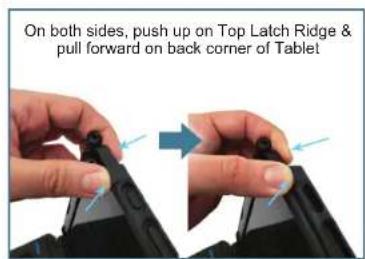 Gamber-Johnson 7160-1450-01 - HOW TO DOCK & UNDOCK THE TABLET - 4