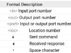 Lightware VINX-120-HDMI-ENC - Protocol Rules - 3