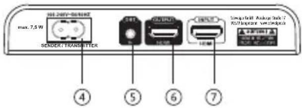 max. 7.5 W SWEI 240V-501802 SENDER/TRANSITTER 30T 600 MHz USB 100M Sigma card Android Bank 17 80V/80Hz/80MHz ④ ⑤ ⑥ ⑦