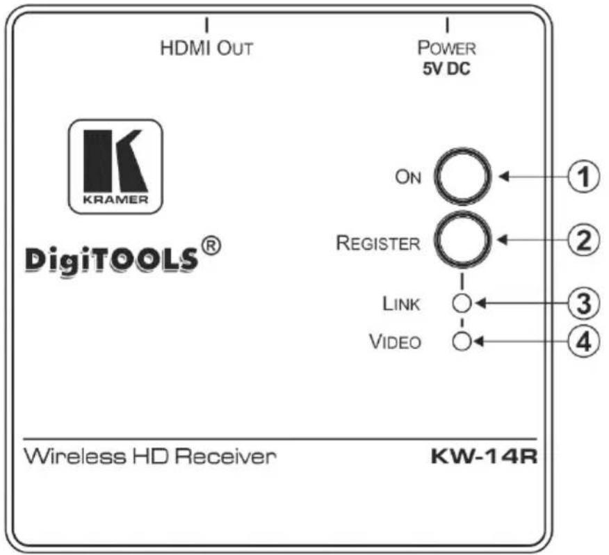 HDMI OUT POWER 5V DC ON REGISTER LINK VIDEO 1 2 3 4 DigiTOOLS® Wireless HD Receiver KW-14R