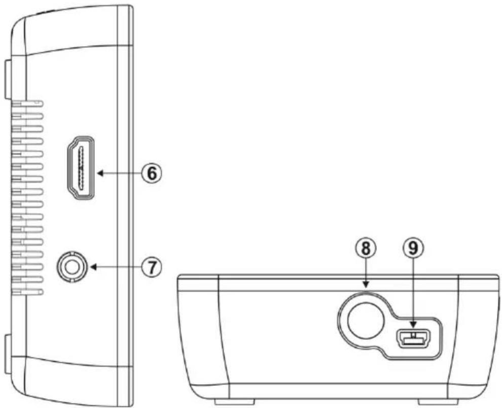 Technical diagram of a device rear panel with labeled components and exploded view