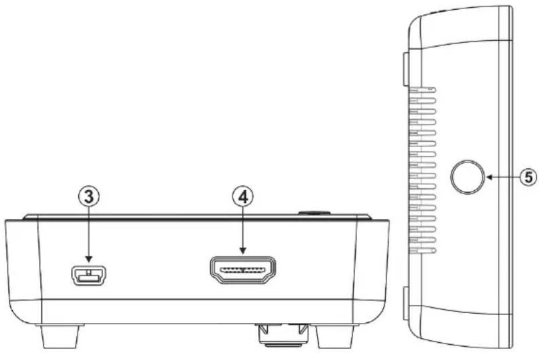 Technical diagram of a device rear panel with labeled ports and internal components