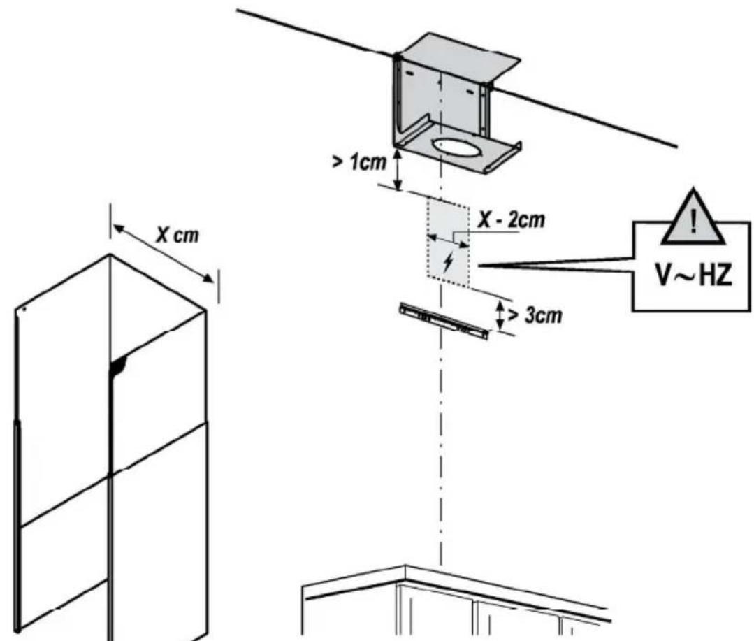X cm > 1cm X - 2cm > 3cm V~HZ