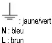 BAUKNECHT DBHBS 92C LTD K - Tension principale et fréquence branchement des fils - 1