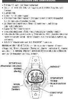 TIMEX Ironman Sleek 30 - 证券代码：601378 - 1