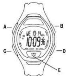 TIMEX Ironman Sleek 50 - ОСНОВНЫЕ ДЕЙСТВИЯ - 2