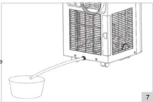 BESTRON AAC9000 - Drenaje continuo - 1