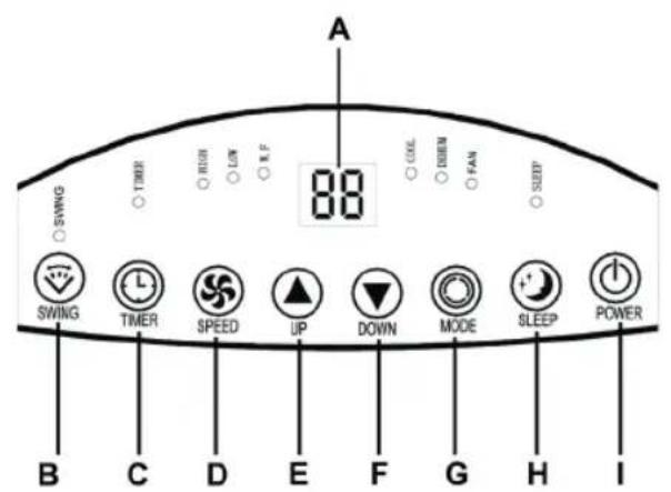 Technical diagram of a multi-chamber air conditioning unit with numbered components labeled 6 through 12.