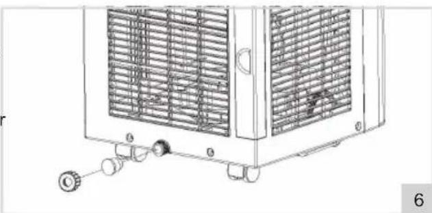 BESTRON AAC9000 - REINIGUNG UND WARTUNG - Wasserableitung - 1