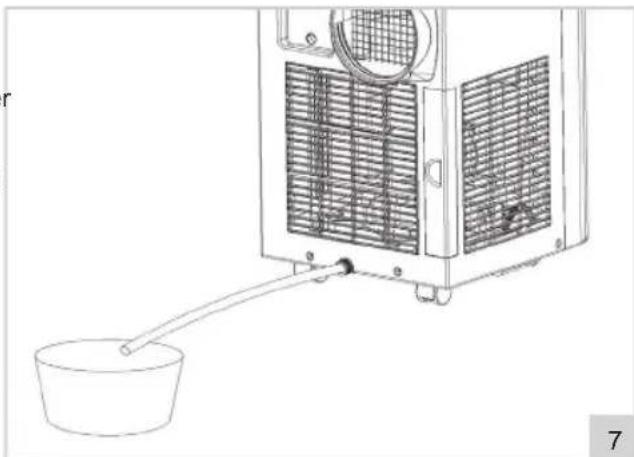BESTRON AAC9000 - Kontinuierliche Wasserableitung - 1