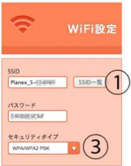 WiFi設定 SSID Planex_5-1 SSID一覧① パスワード セキュリティタイプ WPA/WPA2 PSK③
