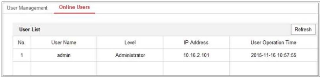 Hikvision DS-2CD5585G0-IZS - Purpose: - 1
