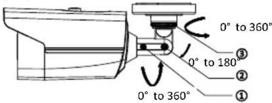Hikvision DS-2CE16H0T-IT1F - Note: - 1