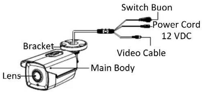 Hikvision DS-2CE16H0T-IT1F - Overview of Type II Camera - 1