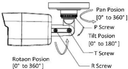 Hikvision DS-2CE16H0T-IT1F - Note: - 1