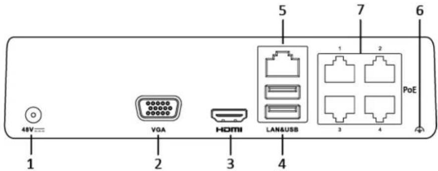 Hikvision NK42E0H-1T(WD) - Rear Panel - 3