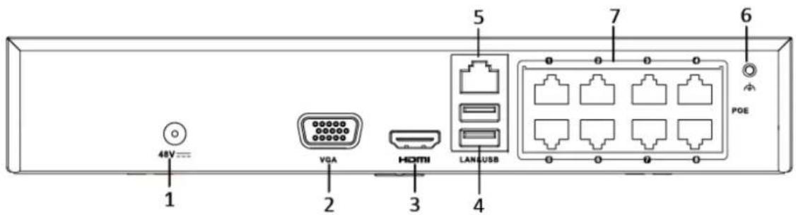 Hikvision NK42E0H-1T(WD) - Rear Panel - 4