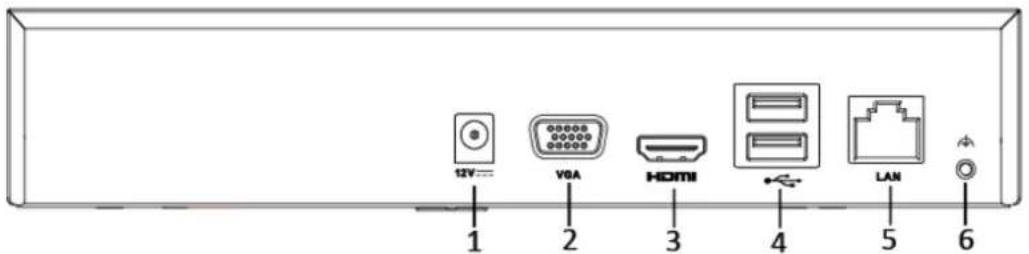 Hikvision NK42E0H-1T(WD) - Rear Panel - 2