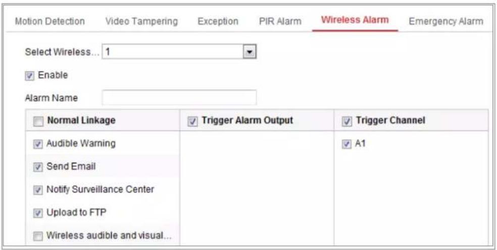 Hikvision DS-2CD5546G1-IZ(H)S - Steps: - 1
