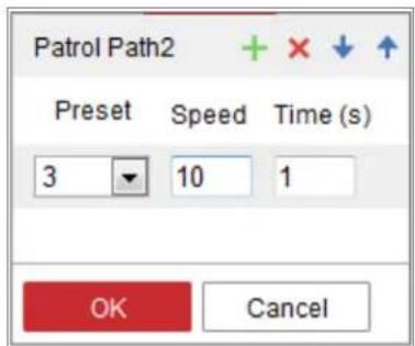 Hikvision DS-2CD2D21G0/M-D/NF - Setting/Calling a Patrol - 1