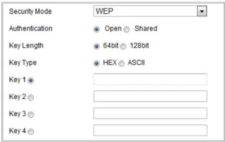 Hikvision DS-2CD2D21G0/M-D/NF - - WEP Mode - 1