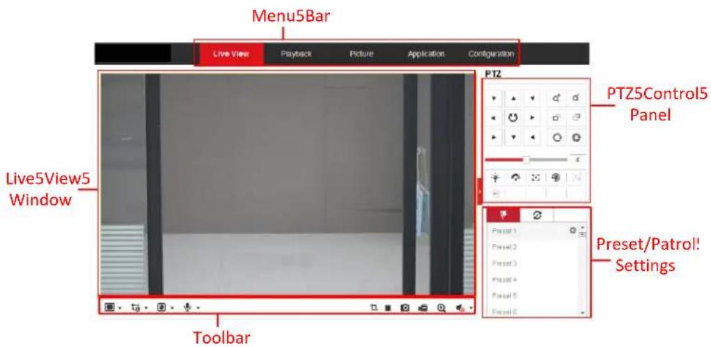 Hikvision DS-2CD2D21G0/M-D/NF - • Descriptions of the Live View Page - 1