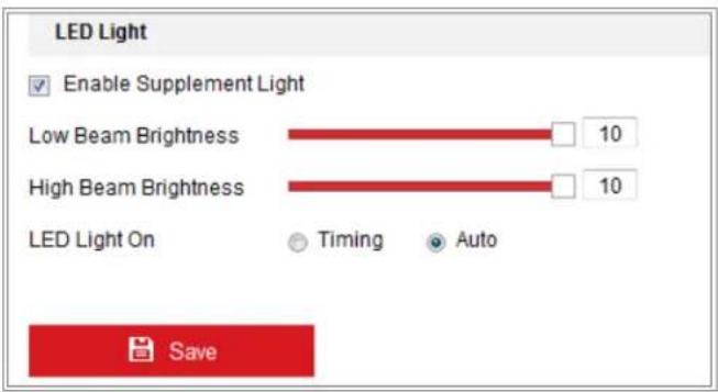Hikvision DS-2CD2D21G0/M-D/NF - Purpose: - 1