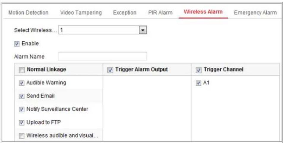 Hikvision DS-2CD2D21G0/M-D/NF - - Wireless Alarm - 1