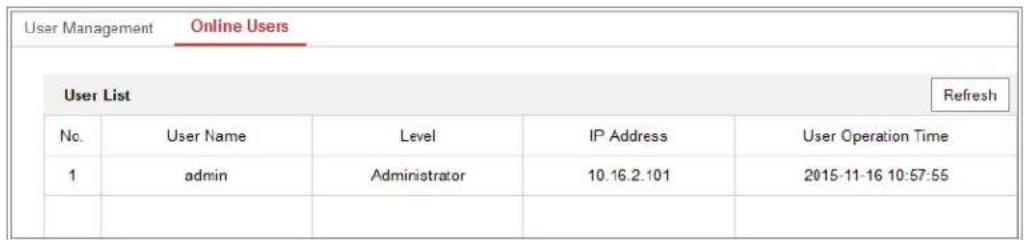 Hikvision DS-2CD2D21G0/M-D/NF - Click Refresh to refresh the list. - 1