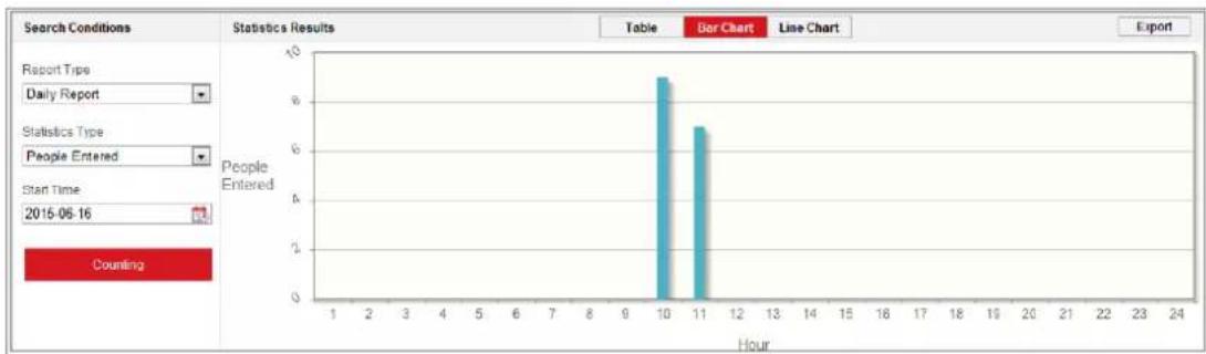 Hikvision DS-2CD5526G1-IZ(H)S - Steps: - 1