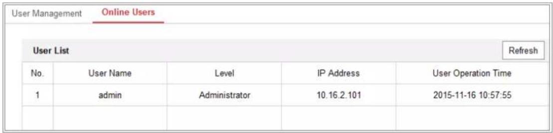 Hikvision DS-2CD5526G1-IZ(H)S - Purpose: - 1