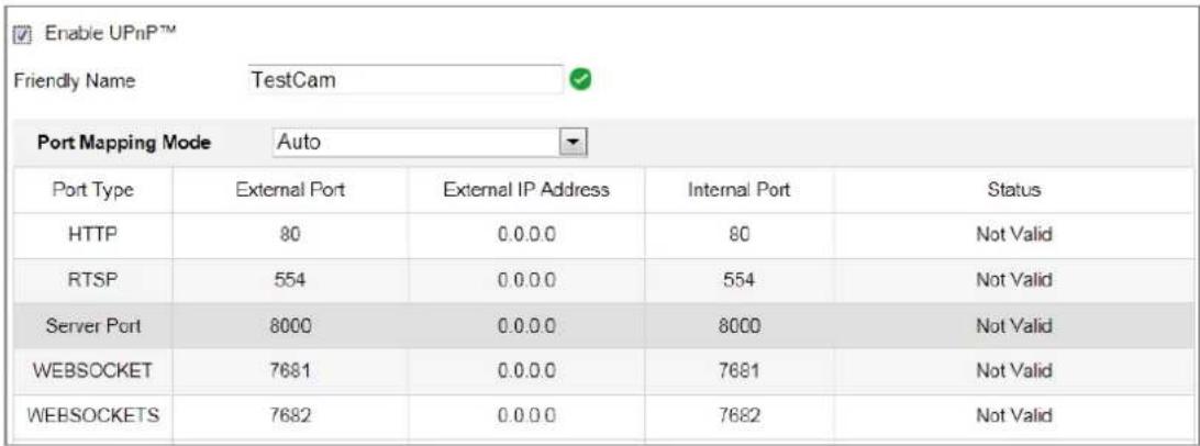 Hikvision iDS-2CD8426G0/F-I - Purpose: - 1