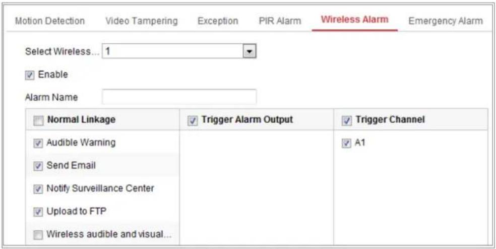 Hikvision iDS-2CD8426G0/F-I - Steps: - 1