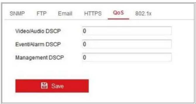 Hikvision iDS-2CD8426G0/F-I - Steps: - 1