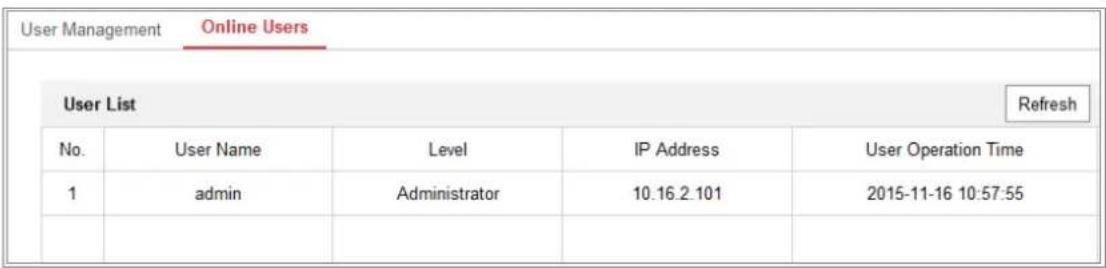 Hikvision DS-2CD2121G1-IDW - Purpose: - 1