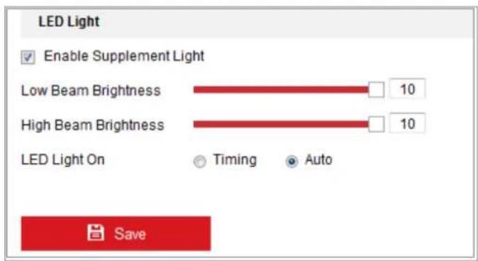Hikvision DS-2CD2121G1-IDW - Steps: - 1