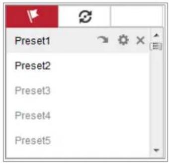 Hikvision DS-2CD5A46G0-IZ/UH - - Calling a Preset: - 1