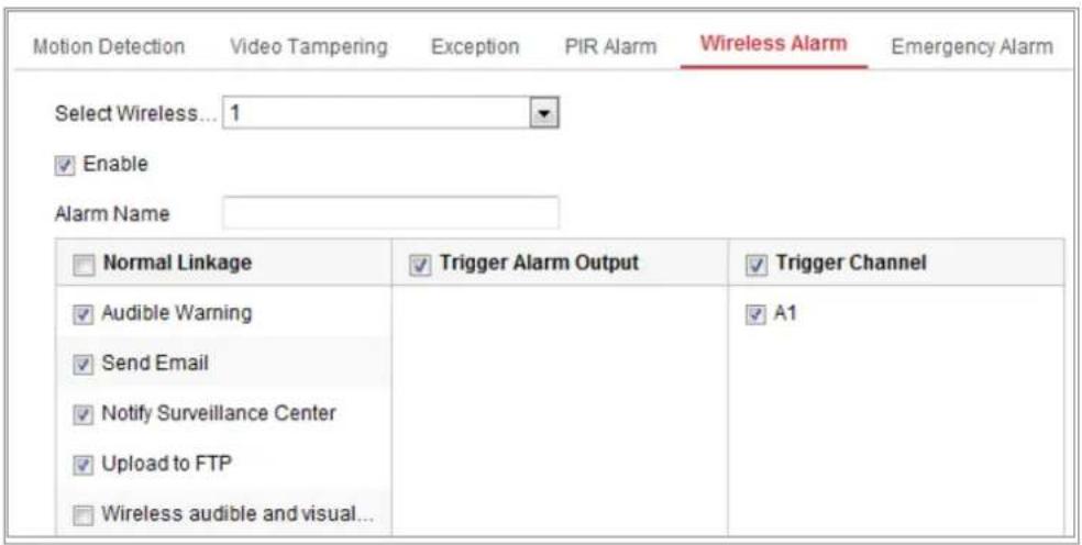 Hikvision DS-2CD5A46G0-IZ/UH - Steps: - 1