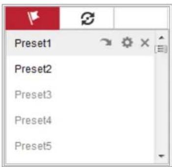 Hikvision DS-2CD5A46G0-IZ/UH - - Setting a Preset: - 1