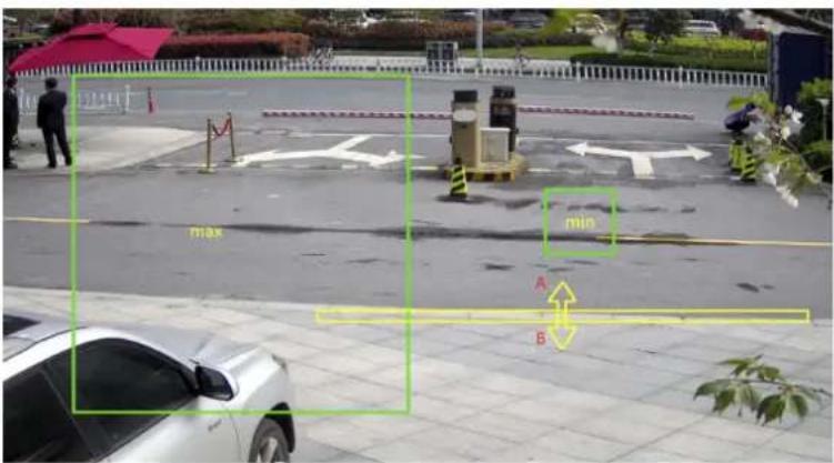 Hikvision iDS-2CD7026G0-AP - Target Validity - 1