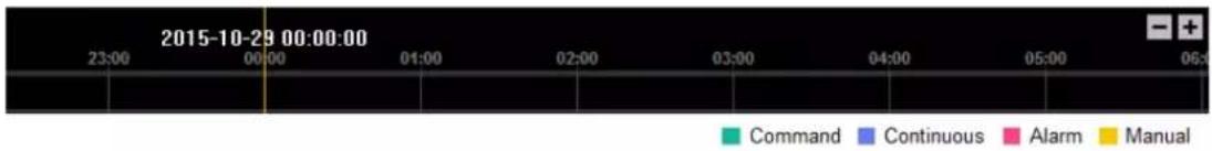 Hikvision DS-2CD6365G0E-I(V)(S) - Notes: - 2