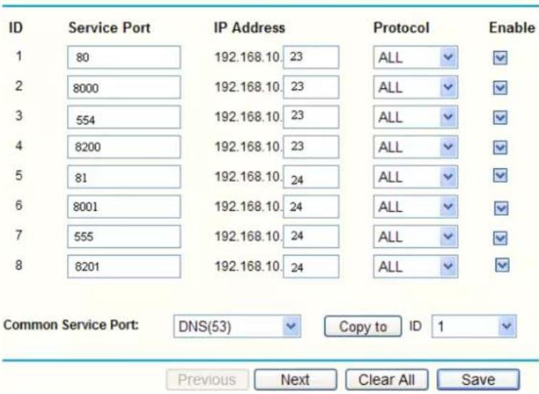 Hikvision DS-2CD6365G0E-I(V)(S) - Steps: - 1