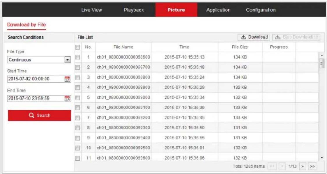 Hikvision PanoVu DS-2CD6D54FWD-IZHS - Notes: - 1