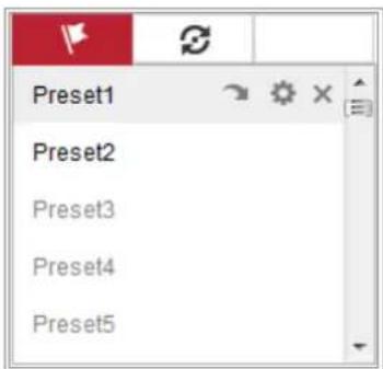 Hikvision PanoVu DS-2CD6D54FWD-IZHS - - Setting a Preset: - 1