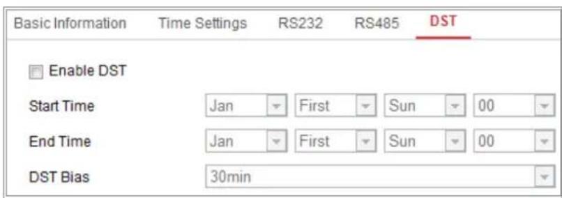 Hikvision PanoVu DS-2CD6D54FWD-IZHS - Steps: - 1