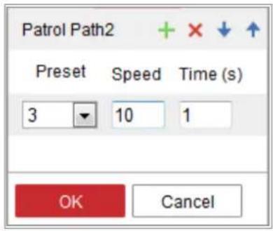 Hikvision PanoVu DS-2CD6D54FWD-IZHS - Steps: - 1