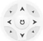 Hikvision DS-2CD3686G2T-IZS - Direction Control - 1