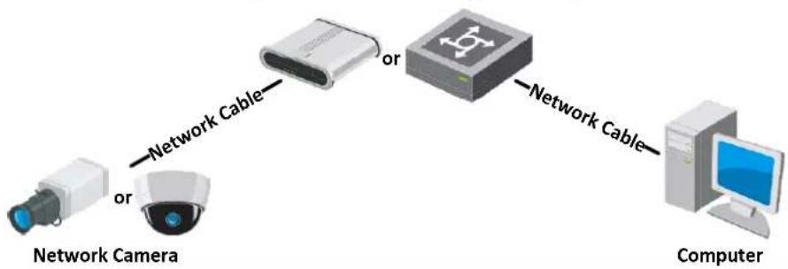 Hikvision DS-2CD2423G0-I(W) - Purpose: - 2