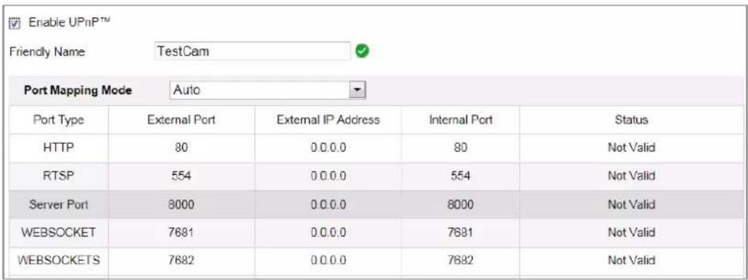 Hikvision DS-2CD2423G0-I(W) - Purpose: - 1