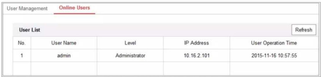 Hikvision DS-2CD2423G0-I(W) - Purpose: - 1